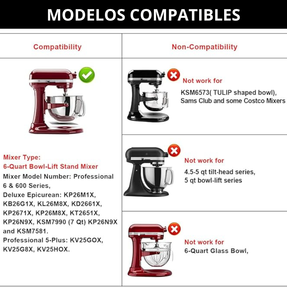 Batidor De Borde Flexible Para Kitchenaid De 6/4 De Galon
