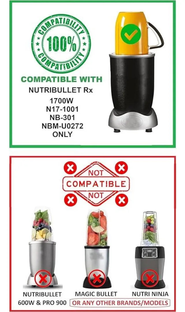 Empaque Nutribuller Rx 1700