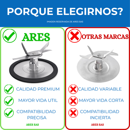 Cuchilla + Base Para Licuadora Oster Xpert