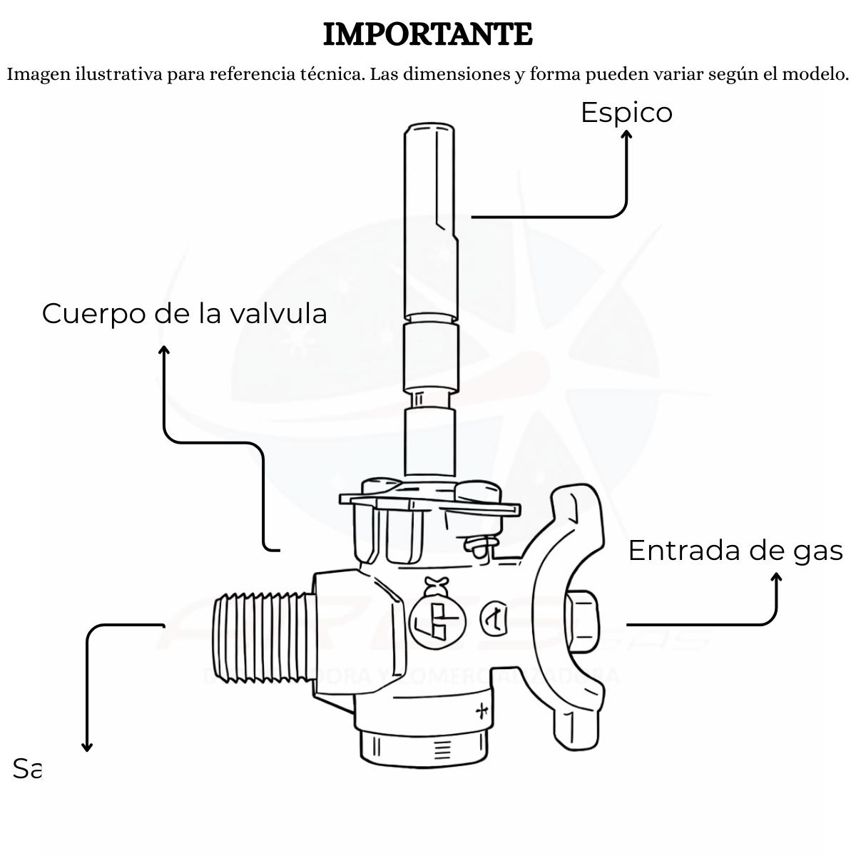 Valvula Brida Larga Aluminio Para Estufa Haceb