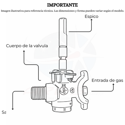 Valvula Brida Larga Aluminio Para Estufa Haceb