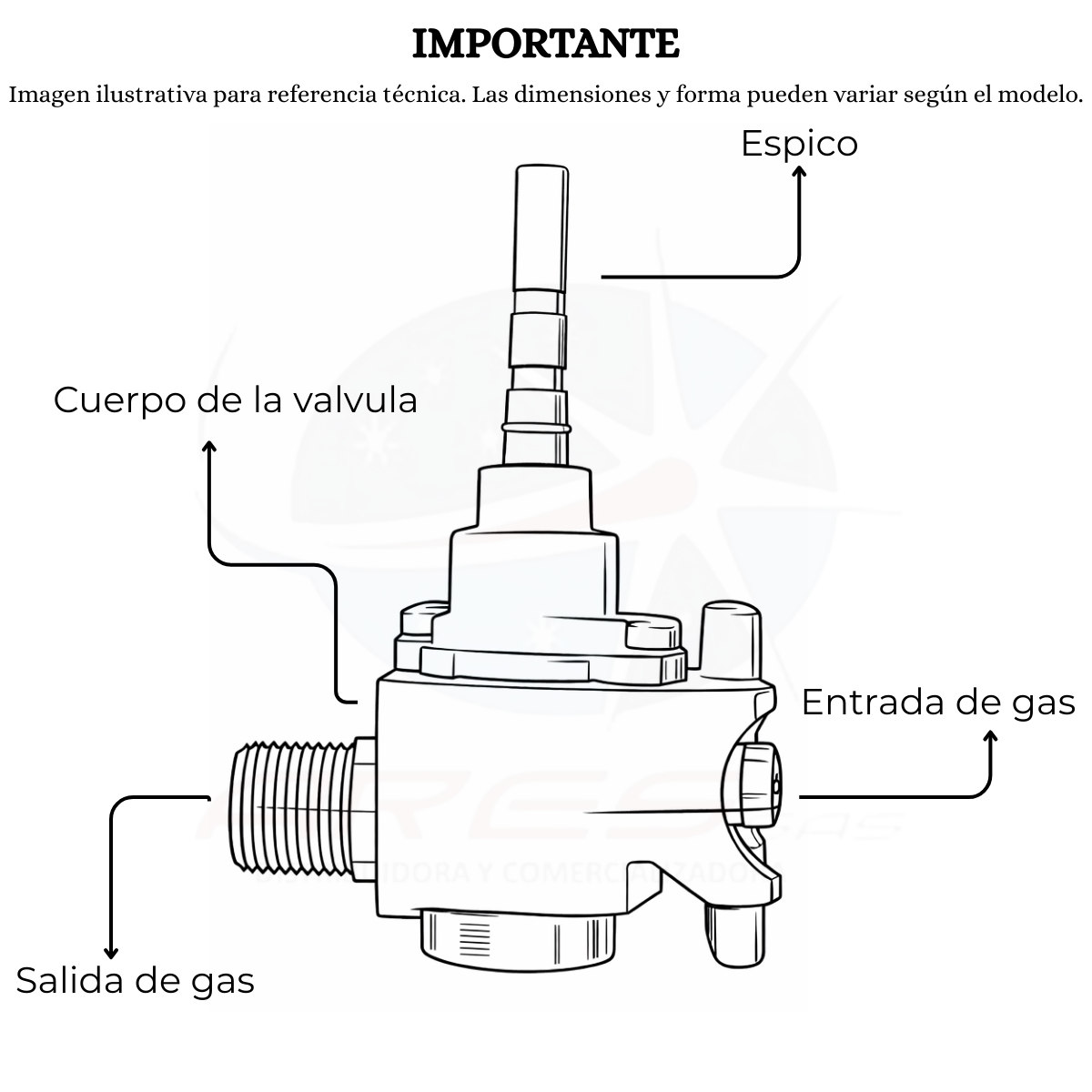 Valvula Cuadrada Para Estufa Challenger