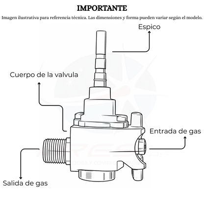 Valvula Cuadrada Para Estufa Challenger