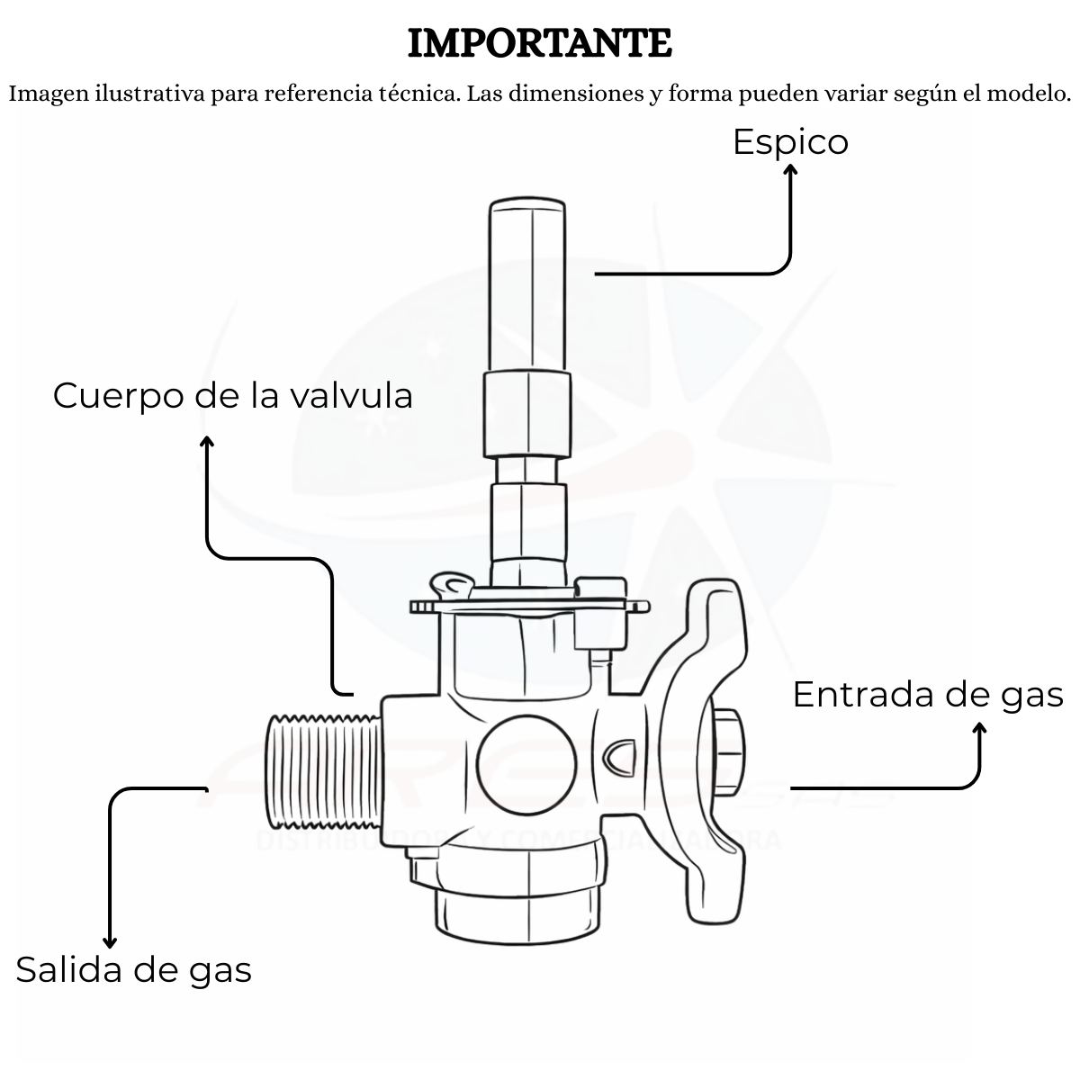Valvula Brida Corta Aluminio Para Estufa Haceb
