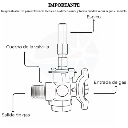 Valvula Brida Corta Aluminio Para Estufa Haceb