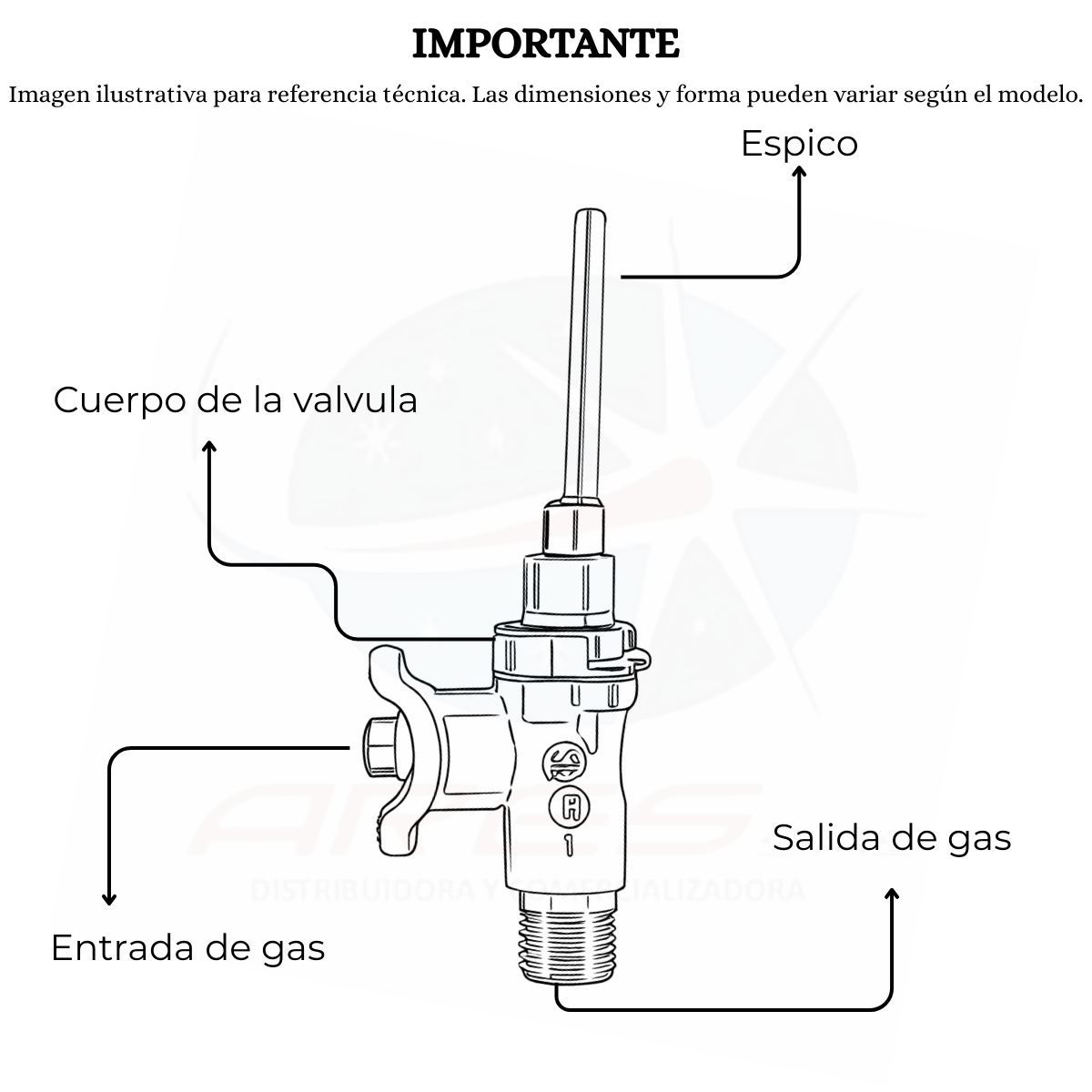 Valvula Recta Para Estufa Haceb